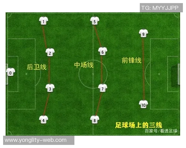 足球中卫的战术分析与技术要求探讨如何提升防守能力与团队协作